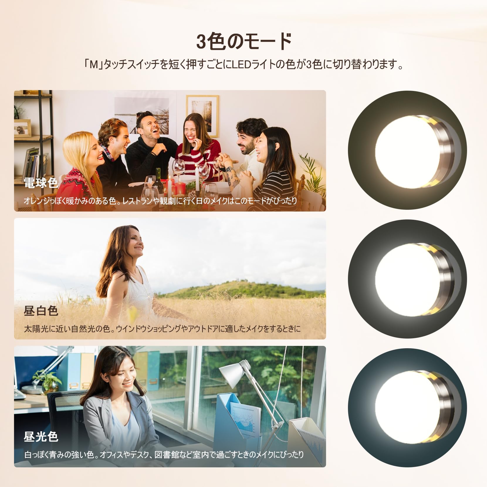 Amazon.co.jp: YOLEO 女優ミラー 卓上鏡 ハリウッドミラー 化粧鏡 led